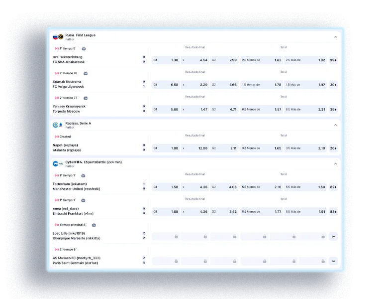 Mercados de apuestas
